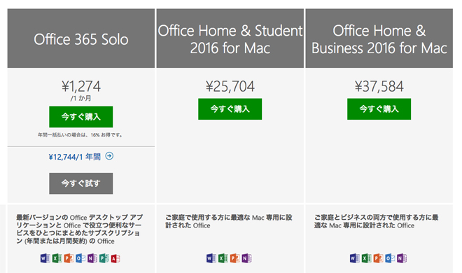 mac用Office、3種類